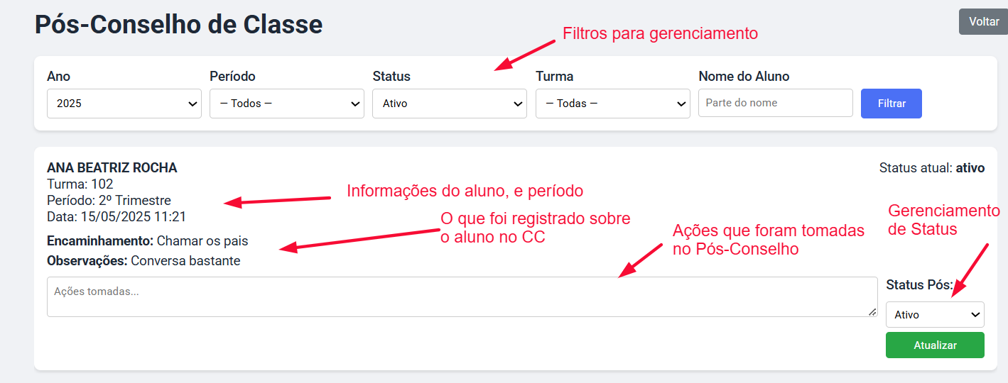 Recursos do Pós-Conselho
